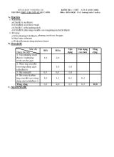 Kiểm tra 1 tiết  Lần 1 (2014 - 2015) môn  Hóa học 11 (chương trình chuẩn) trường THPT chuyên Lê Quý Đôn